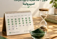 قانون 3 ماه مصرف اسپیرولینا؛ طول دوره استاندارد و زمان استراحت ضروری بدن چقدر است؟