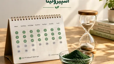 قانون 3 ماه مصرف اسپیرولینا؛ طول دوره استاندارد و زمان استراحت ضروری بدن چقدر است؟